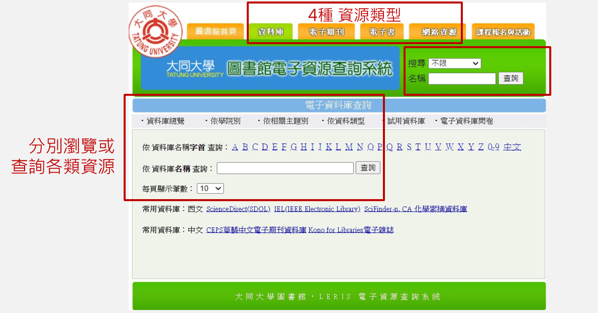 電子資源查詢系統